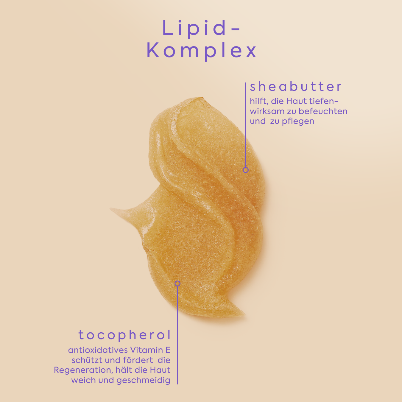 Body Scrub Creamy Blueberry Caramel Bliss